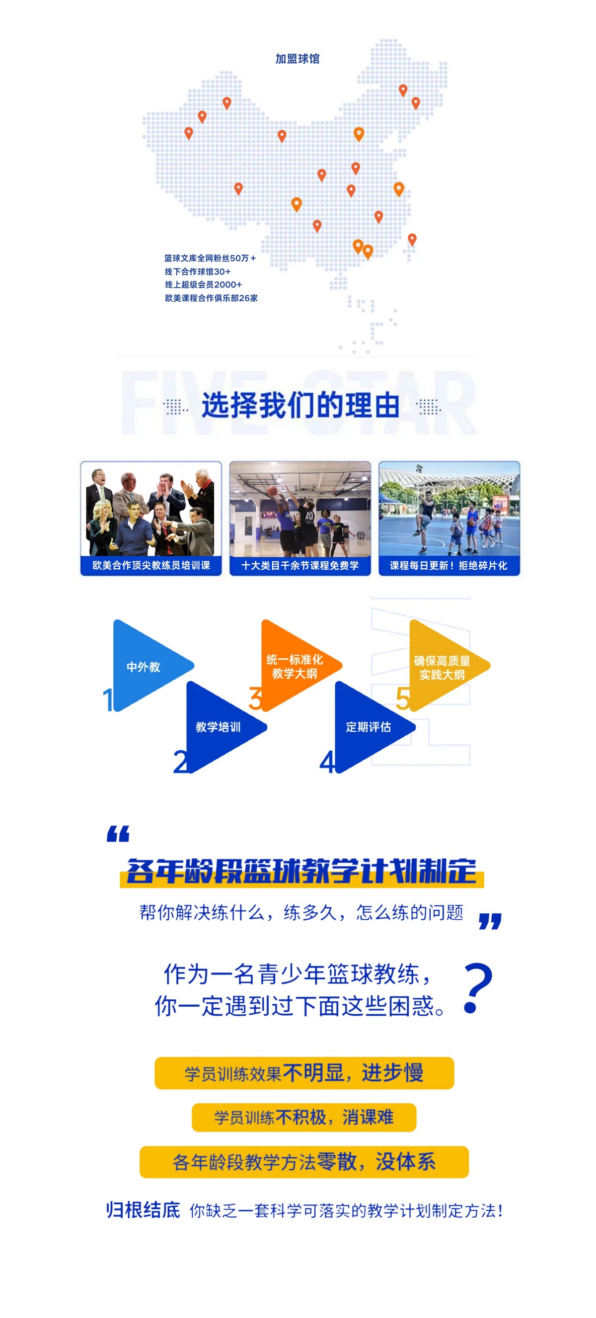 如何帮助篮球老将保持竞技状态_0